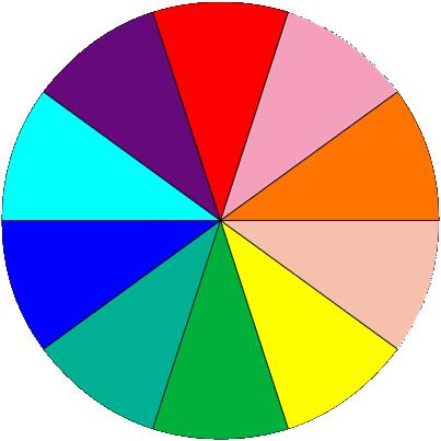 decorators color wheel. Choosing a paint color can be